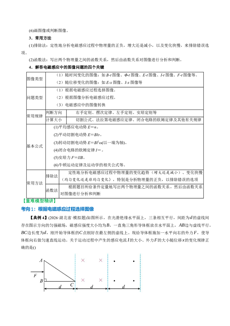 《专题强化：电磁感应中的电路和图像问题（举一反三讲义）（学生版）_地理_2027年高考地理一轮_2027年高考物理举一反三系列（新高考通用）-G249_资料_2027版》第8页预览
