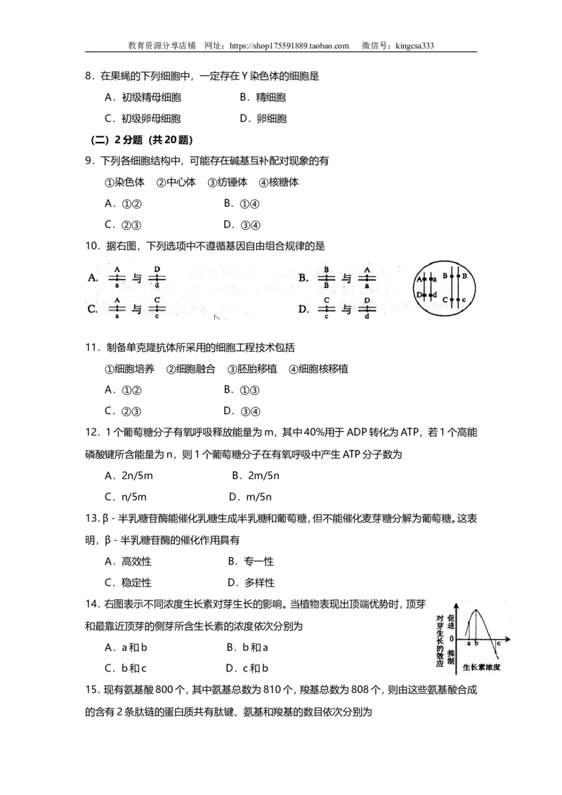 《2008年上海市高中毕业统一学业考试生物试卷（原卷版）(1)_高考一二三轮复习_生物_2027年高考生物专项_2008年-2026年生物高考真题-G427_2008-2020年高考_地方卷_上海高考生物真题01-20》第2页预览