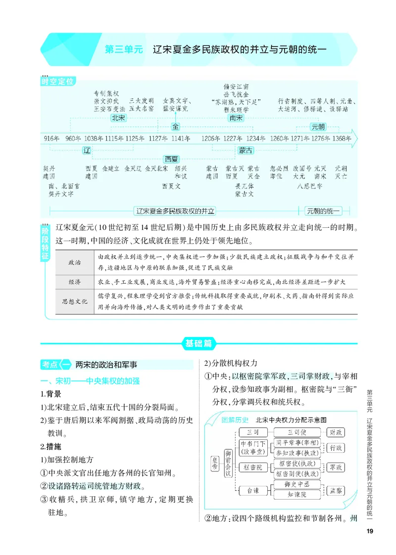 《2_知识讲解-03-第三单元　辽宋夏金多民族政权的并立与元朝的统一_2024版教学资源包_2024版.新高考版历史.5·3A版_3_第三单元辽宋夏金多民族政权的并立与元朝的统一_4_PDF教参电子书》第1页预览