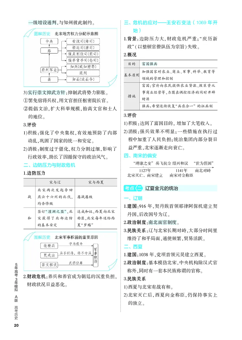 《2_知识讲解-03-第三单元　辽宋夏金多民族政权的并立与元朝的统一_2024版教学资源包_2024版.新高考版历史.5·3A版_3_第三单元辽宋夏金多民族政权的并立与元朝的统一_4_PDF教参电子书》第2页预览