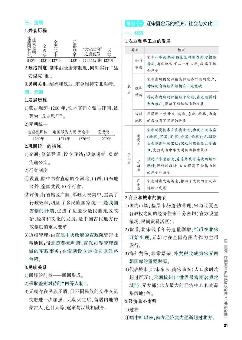 《2_知识讲解-03-第三单元　辽宋夏金多民族政权的并立与元朝的统一_2024版教学资源包_2024版.新高考版历史.5·3A版_3_第三单元辽宋夏金多民族政权的并立与元朝的统一_4_PDF教参电子书》第3页预览