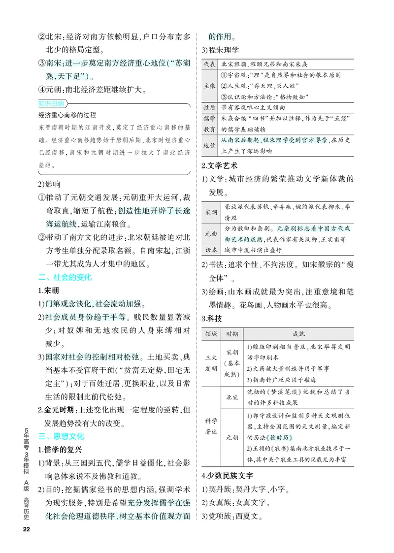 《2_知识讲解-03-第三单元　辽宋夏金多民族政权的并立与元朝的统一_2024版教学资源包_2024版.新高考版历史.5·3A版_3_第三单元辽宋夏金多民族政权的并立与元朝的统一_4_PDF教参电子书》第4页预览