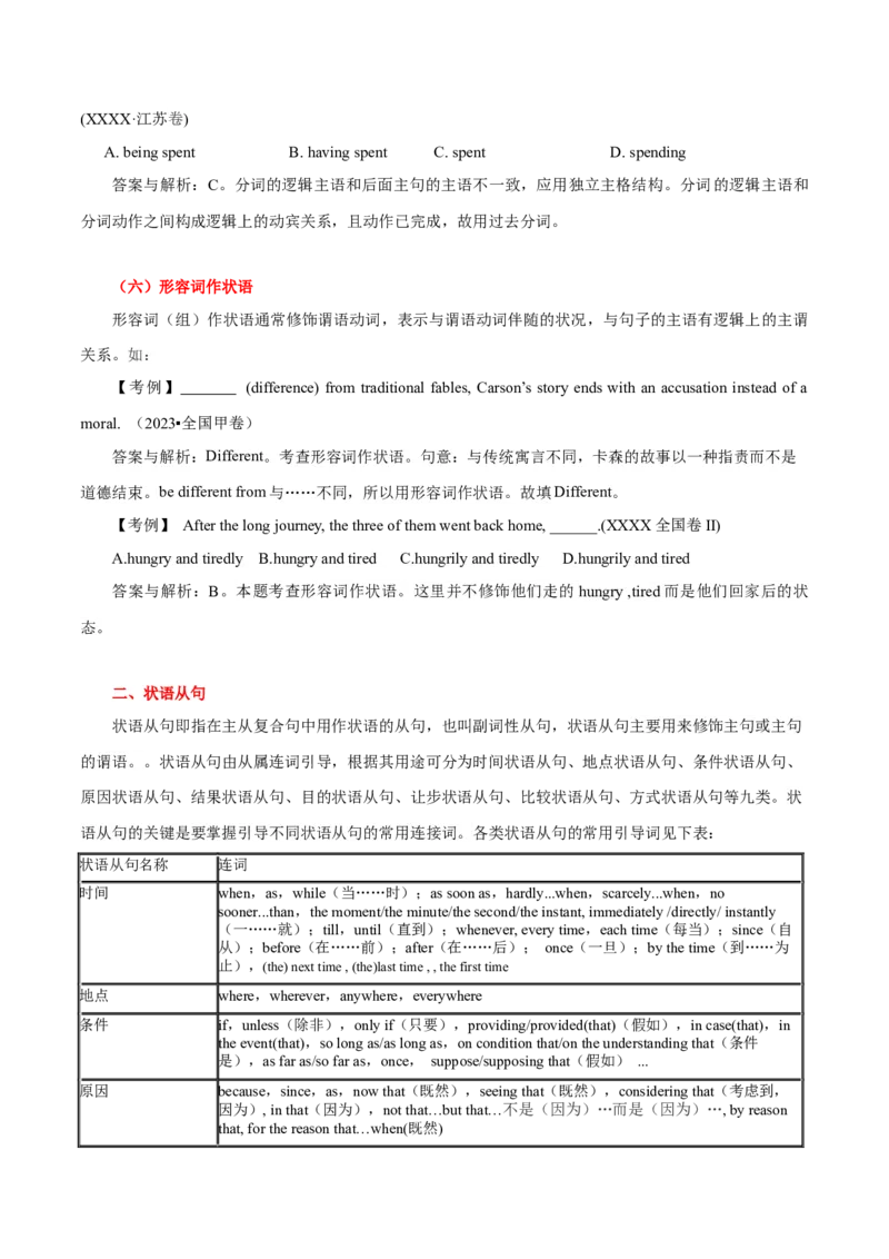 《01状语和状语从句考点扫描+巩固练习+答案_英语(2)_专项复习_2024年_2024年高考英语语法词汇专项突破_资料_第九组状语从句》第4页预览