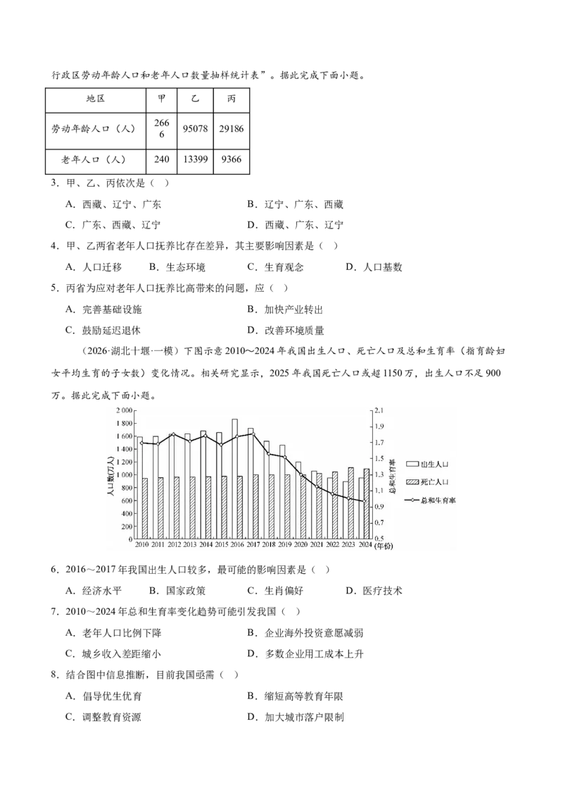 《专题07人口与城市（5大考点）（学生版）(1)_地理_2027年高考地理专项复习_2026年高考地理一模试题分类汇编（新高考通用）-G178_2026版》第2页预览