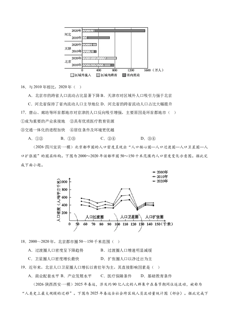 《专题07人口与城市（5大考点）（学生版）(1)_地理_2027年高考地理专项复习_2026年高考地理一模试题分类汇编（新高考通用）-G178_2026版》第5页预览