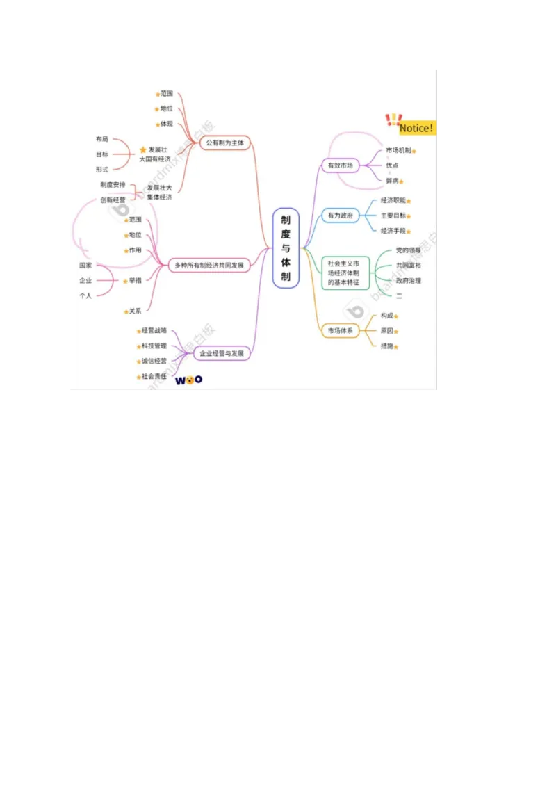 《大题02经济与社会（解析版）_zheng治_三轮冲刺_大题精做冲刺2025年高考政治大题突破+限时集训（新高考通用）》第2页预览
