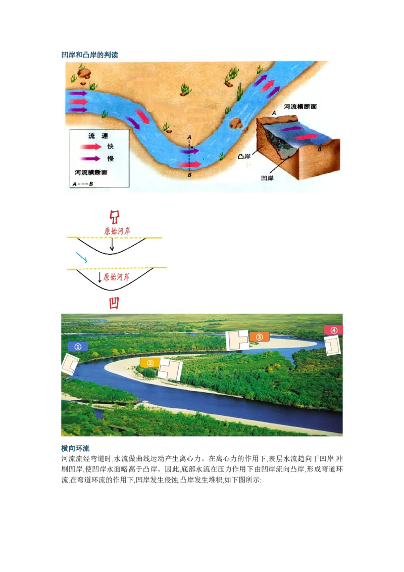 《21.高考地理一轮专题复习——流水地貌的发育_地理_2026年_2026年高考地理一轮专题复习专项训练-G351_资料》第8页预览