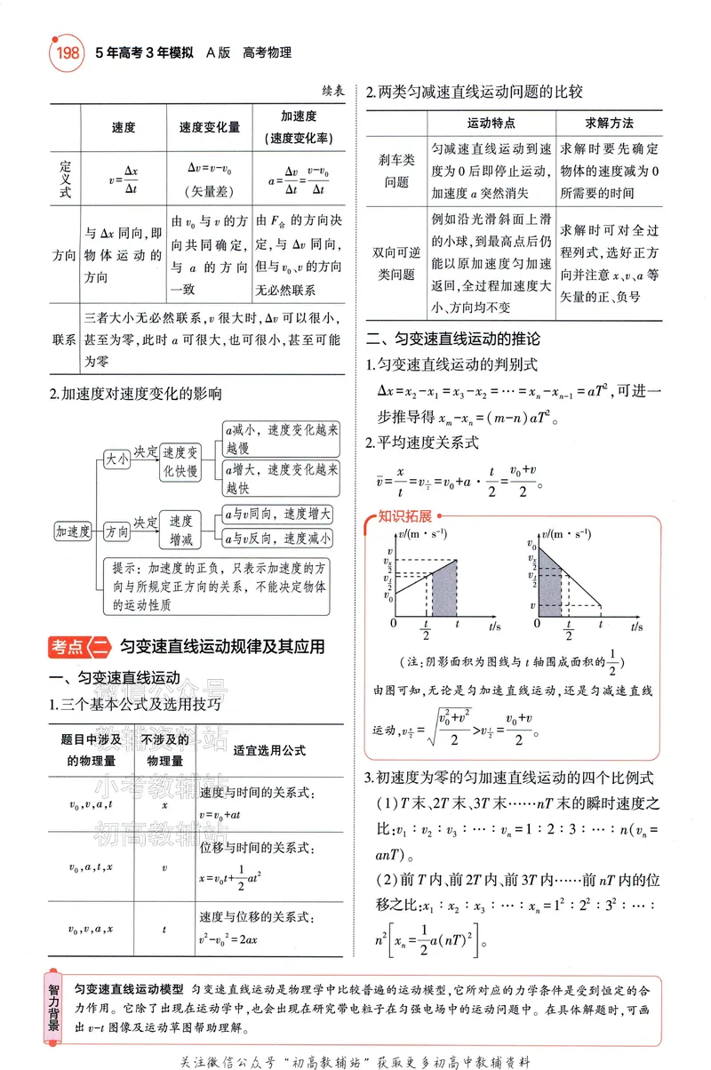 《2025A版5年高考3年模拟高考物理讲解册_2025A版53高考总复习学生用书》第6页预览