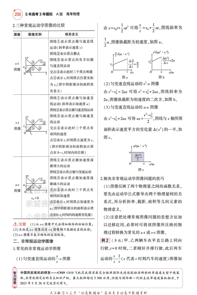 《2025A版5年高考3年模拟高考物理讲解册_2025A版53高考总复习学生用书》第8页预览