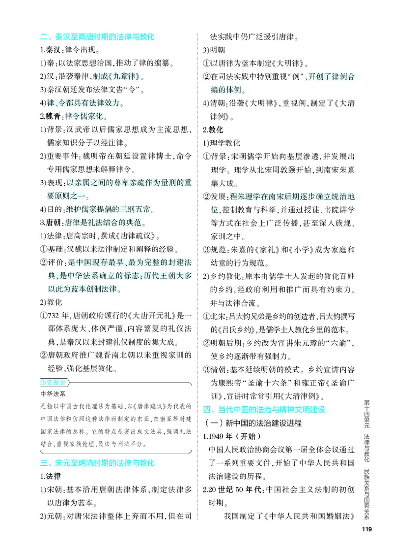 《2_知识讲解-14-第十四单元　法律与教化　民族关系与国家关系_2024版教学资源包_2024版.新高考版历史.5·3A版_14_第十四单元法律与教化民族关系与国家关系_4_PDF教参电子书》第2页预览
