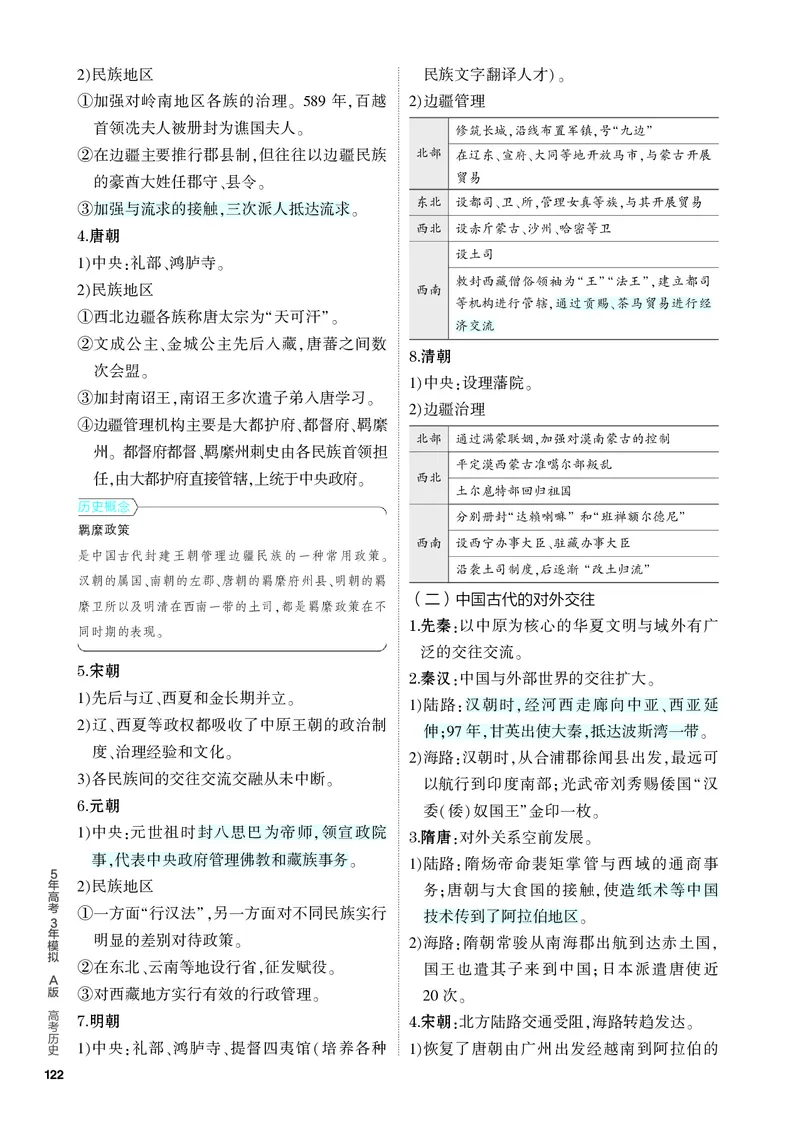 《2_知识讲解-14-第十四单元　法律与教化　民族关系与国家关系_2024版教学资源包_2024版.新高考版历史.5·3A版_14_第十四单元法律与教化民族关系与国家关系_4_PDF教参电子书》第5页预览