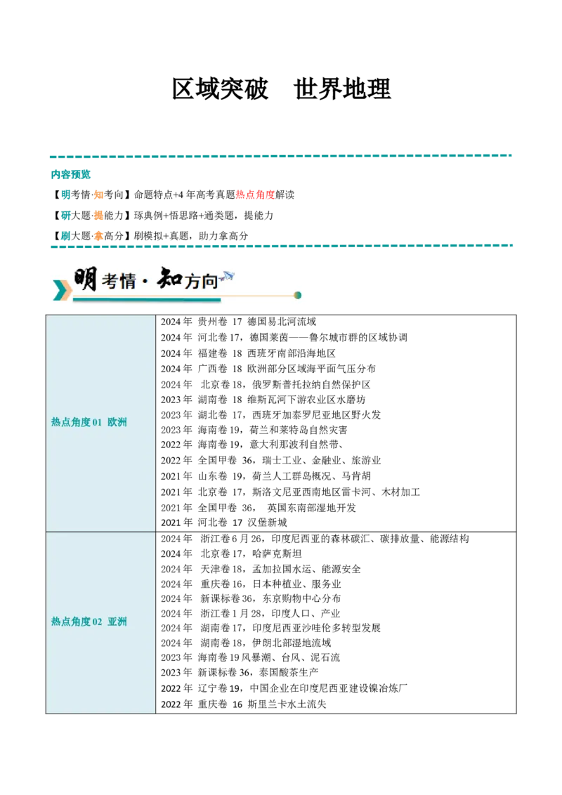 《区域突破世界地理（6大热点角度）（解析版）_地理_三轮冲刺_大题精做冲刺2025年高考地理大题突破+限时集训（新高考通用）》第1页预览