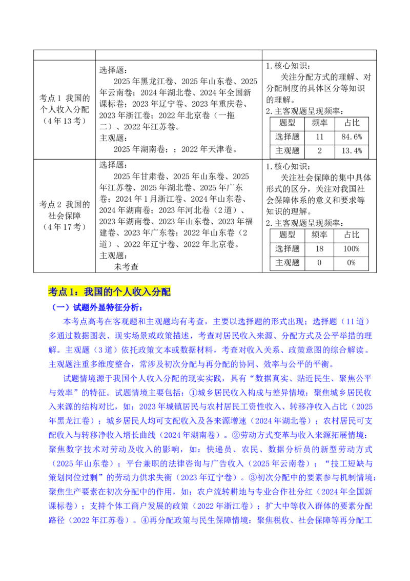 《专题08社会进步（我国的个人收入分配、我国的社会保障）（全国通用）（解析版）_zheng治_2026年-政治高考专项复习_五年（2021-2025）高考政治真题分类汇编（全国通用）-C438》第2页预览