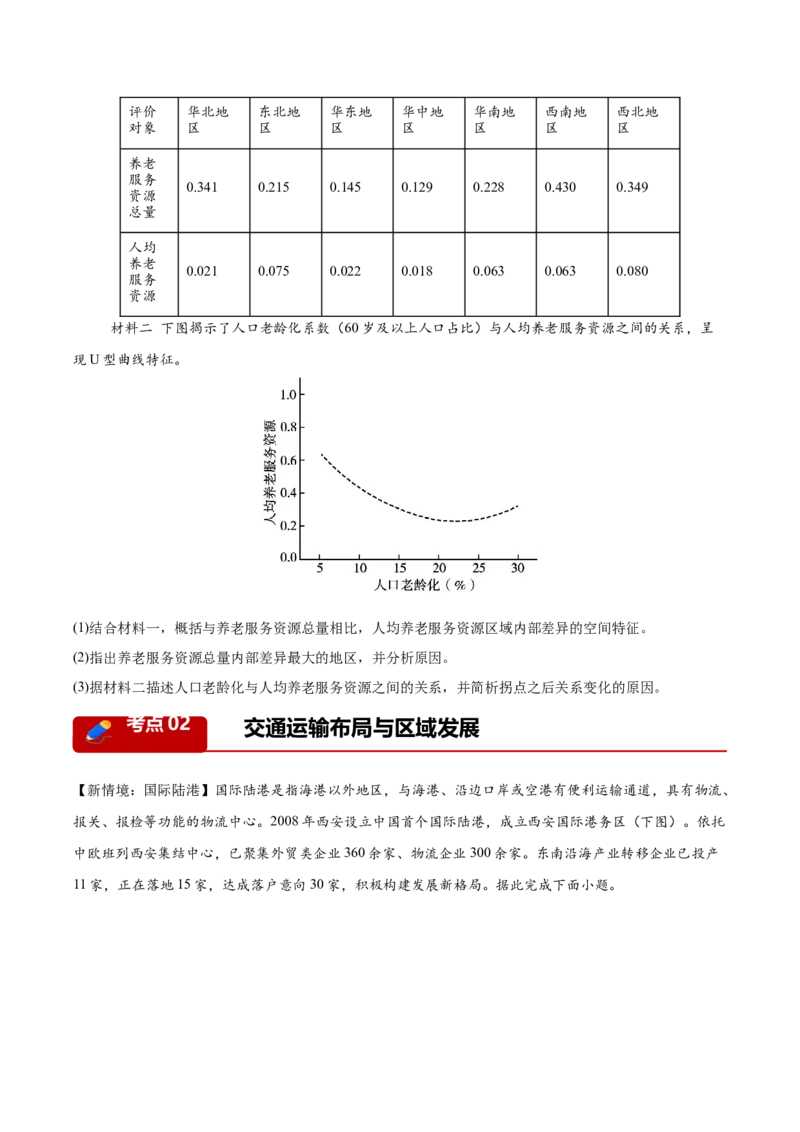 《专题08产业发展（服务业）与交通运输（2大考点）（学生版）(1)_地理_2027年高考地理专项复习_2026年高考地理二模试题分类汇编（黑吉辽蒙专用）-G295_2026版》第6页预览