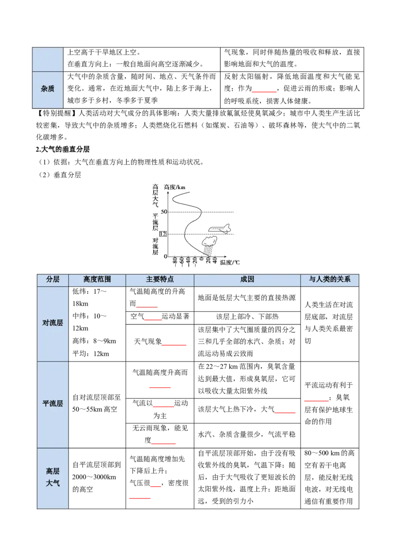 《专题04大气受热过程与大气运动（知识清单）（全国通用）（学生版）_地理_2027年高考地理一轮_2027年高考地理一轮复习知识清单（全国通用）-G56_2027版》第3页预览