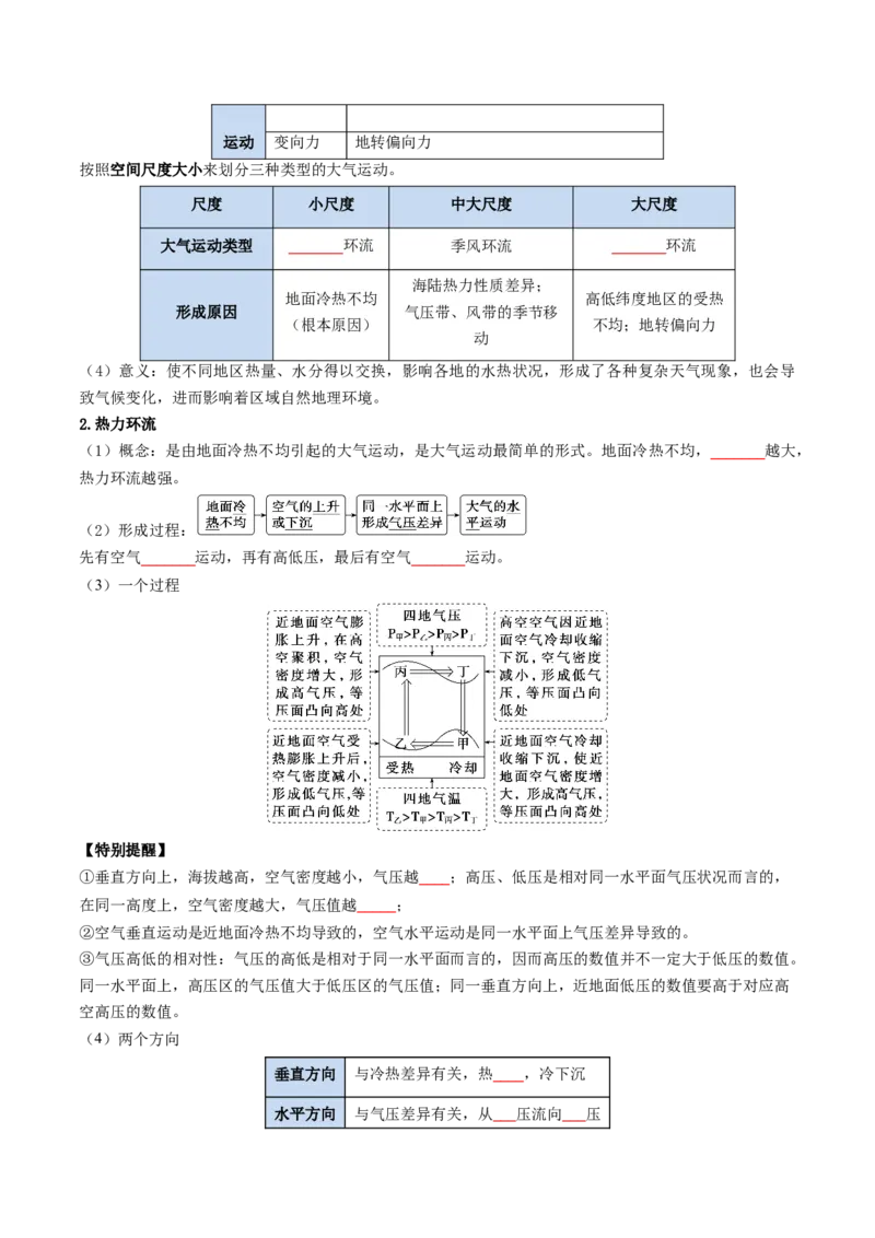 《专题04大气受热过程与大气运动（知识清单）（全国通用）（学生版）_地理_2027年高考地理一轮_2027年高考地理一轮复习知识清单（全国通用）-G56_2027版》第5页预览