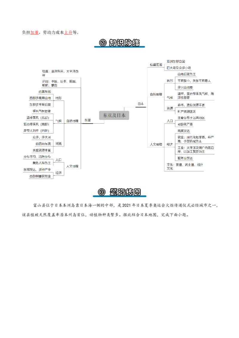 《专题04东亚与日本（填图速记）（教师版）_地理_2027年高考地理专项复习_42027年高考地理区域填图速记与演练手册（全国通用）》第4页预览