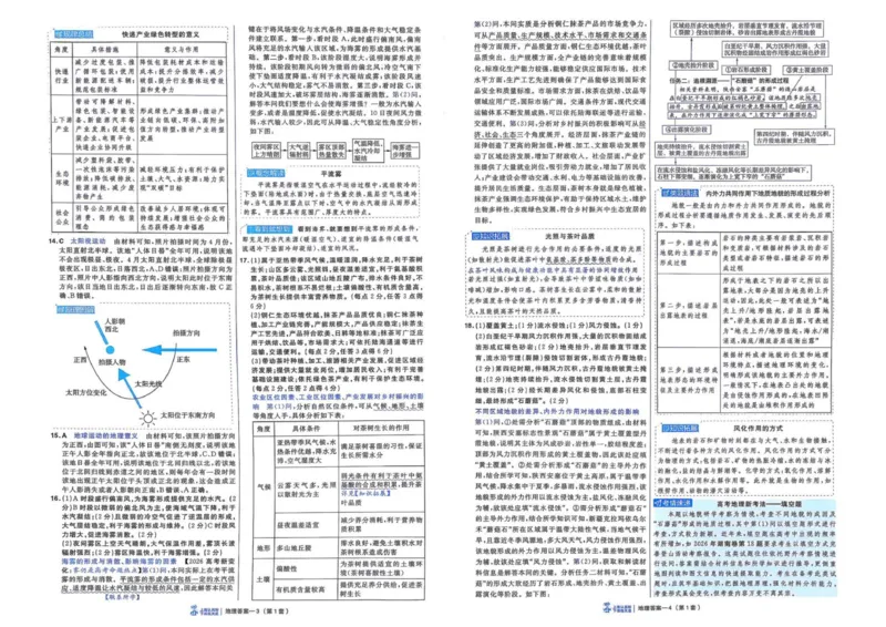 《答案册_652027《天星教育•金考卷特快专递》（第1-3期）（高考）（9科全）_2027《天星教育•金考卷特快专递》（第3期）（高考）（9科全）_456》第4页预览