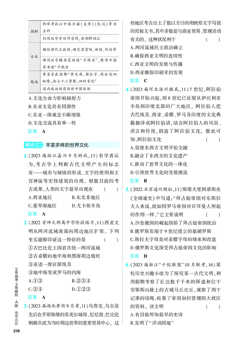 《2_习题部分PDF-18-第十八单元　源远流长的中华文化与丰富多样的世界文化_2024版教学资源包_2024版.新高考版历史.5·3A版_18_第十八单元源远流长的中华文化与丰富多样的世界文化》第2页预览