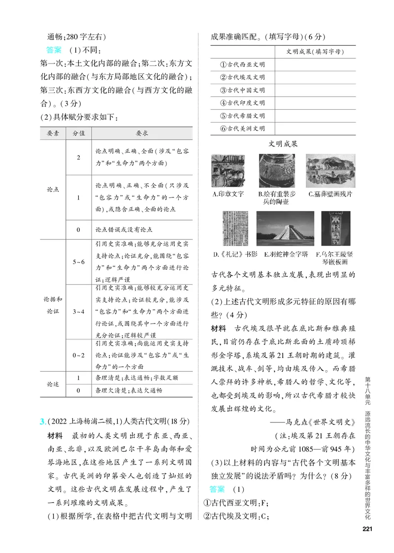 《2_习题部分PDF-18-第十八单元　源远流长的中华文化与丰富多样的世界文化_2024版教学资源包_2024版.新高考版历史.5·3A版_18_第十八单元源远流长的中华文化与丰富多样的世界文化》第5页预览