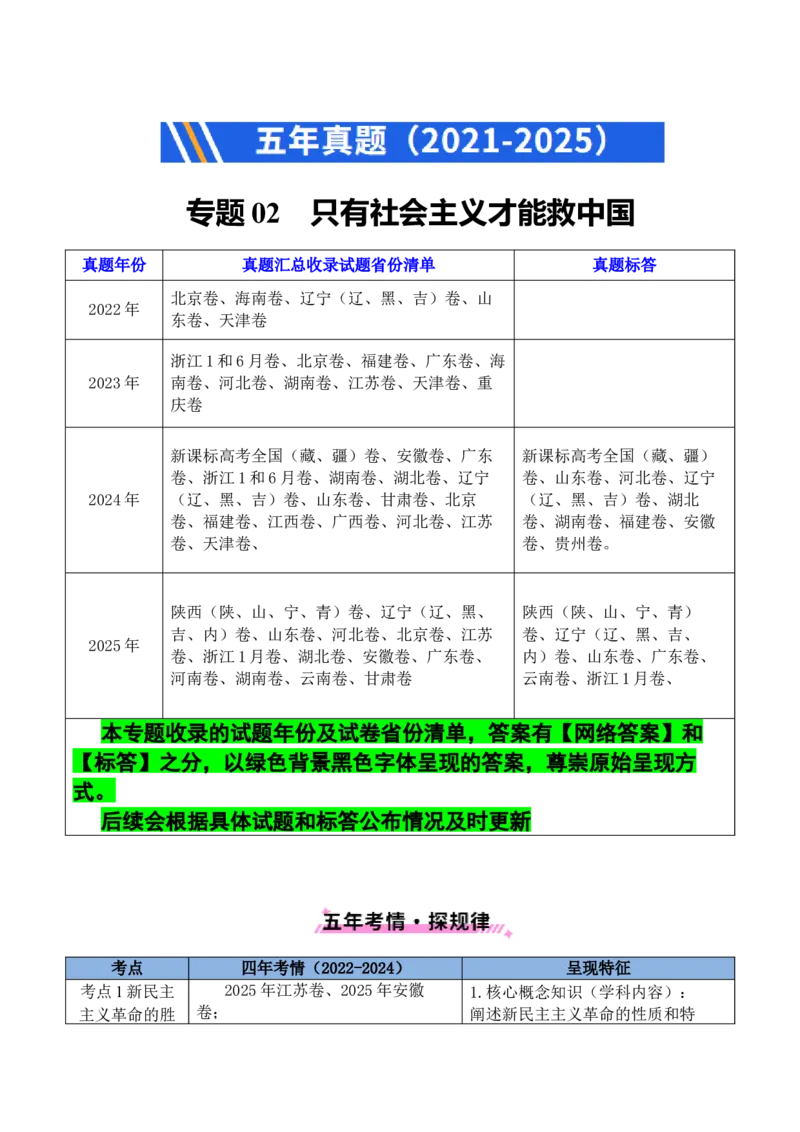 《专题02只有社会主义才能救中国（全国通用）（解析版）_zheng治_2026年-政治高考专项复习_五年（2021-2025）高考政治真题分类汇编（全国通用）-C438》第1页预览