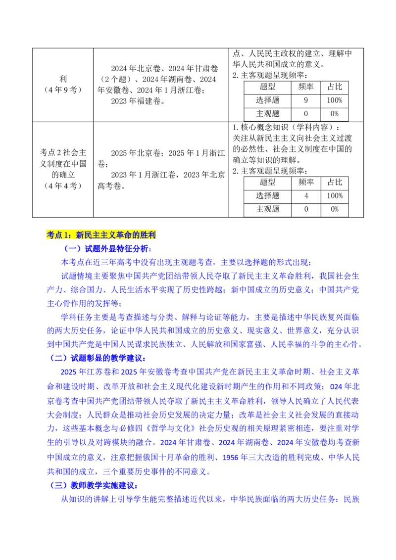 《专题02只有社会主义才能救中国（全国通用）（解析版）_zheng治_2026年-政治高考专项复习_五年（2021-2025）高考政治真题分类汇编（全国通用）-C438》第2页预览