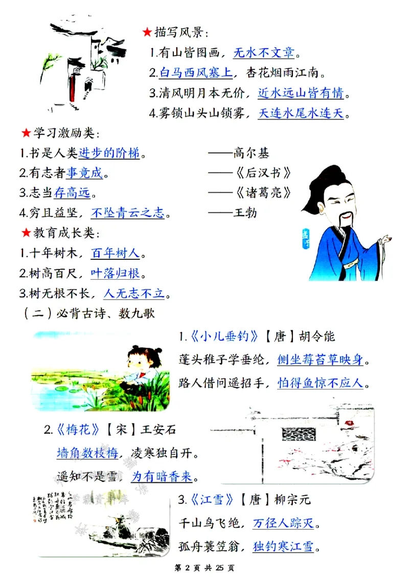 《二上语文期末复习考点提纲SY_2年级上册同步教辅_2上-语文_二上语文-核心考点》第2页预览