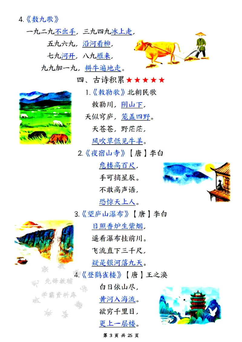 《二上语文期末复习考点提纲SY_2年级上册同步教辅_2上-语文_二上语文-核心考点》第3页预览
