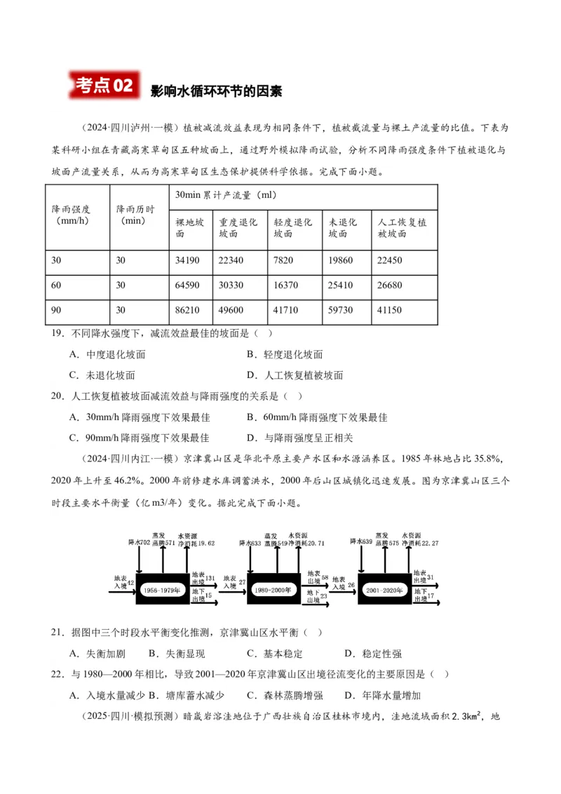 《专题03地球上的水（学生版）_地理_2026年-地理高考专项复习_2025年高考地理一模试题分类汇编（四川专用）》第5页预览