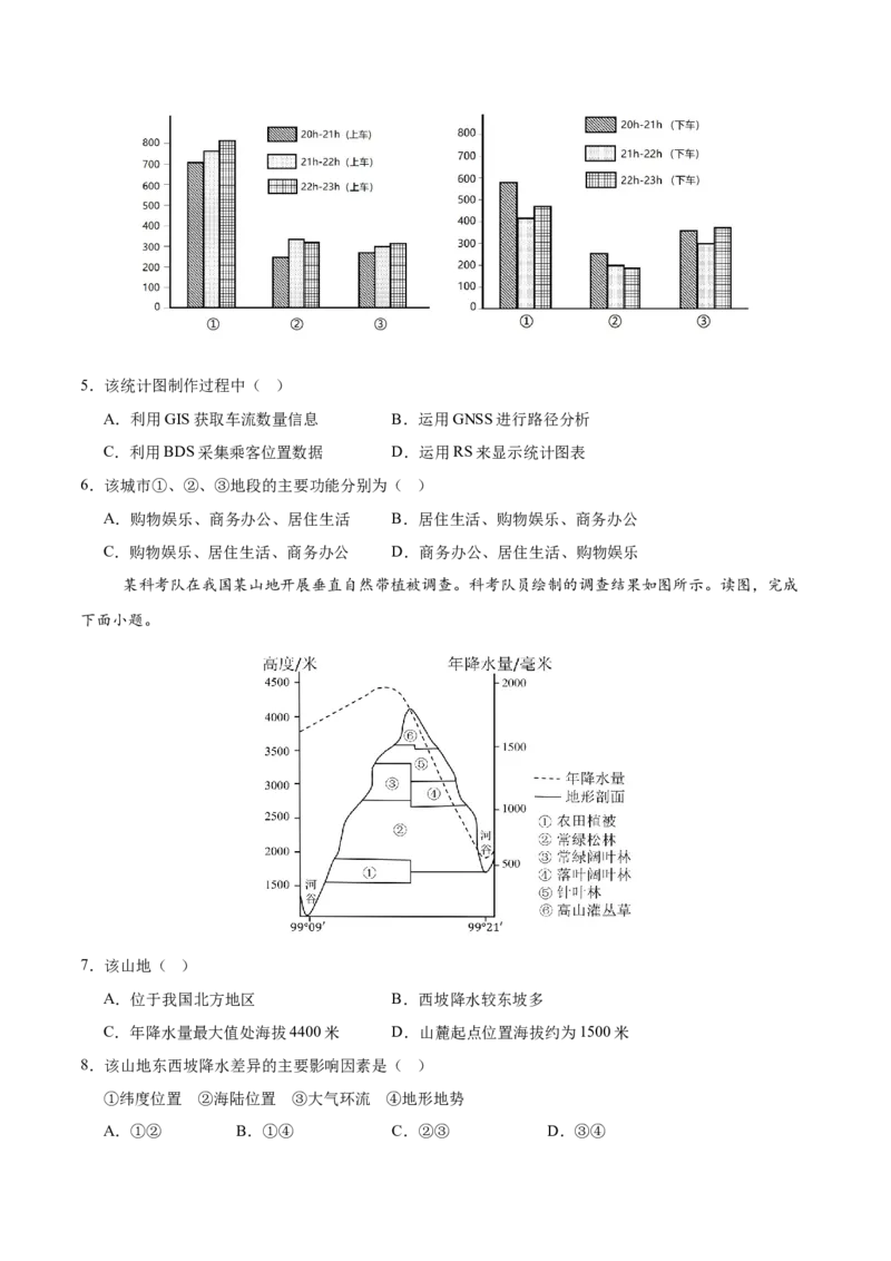 《地理一模提分卷02（浙江专用）（考试版）_地理_2026年-地理高考专项复习_2026年高考第一二三次模拟考试地理-G181_高考地理第一次模拟卷23套_2026版_地理一模提分卷02（浙江专用）》第2页预览