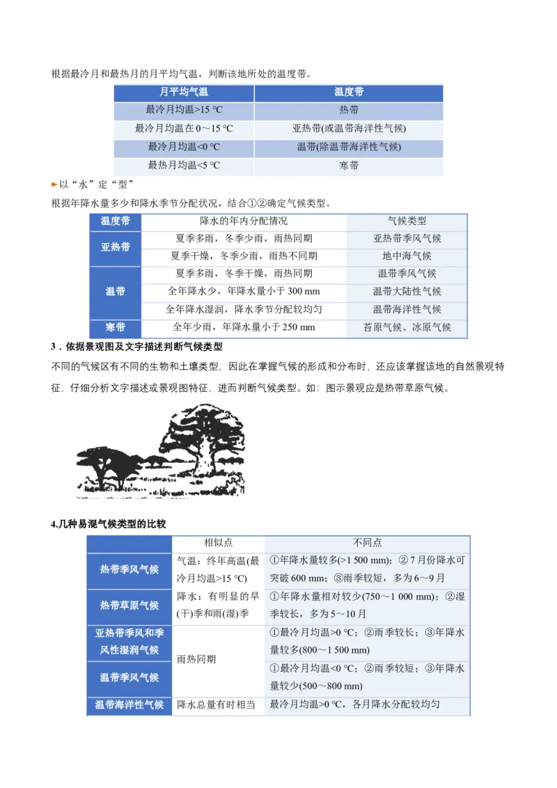 《专题03地球上的大气（二）（知识清单）（全国通用）（学生版）_地理_2026年_2026年高考地理一轮复习知识清单（全国通用）-G56_2026版》第8页预览