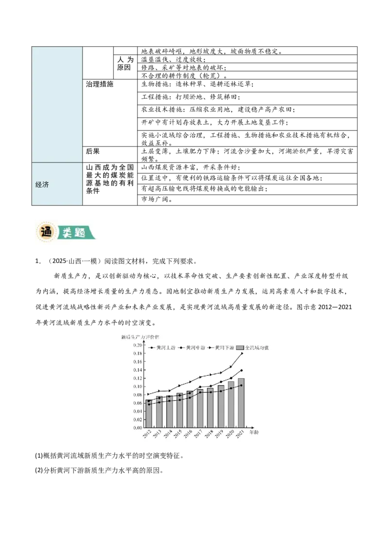《区域突破中国地理（7大热点角度）（原卷版）_地理_三轮冲刺_大题精做冲刺2025年高考地理大题突破+限时集训（新高考通用）》第8页预览
