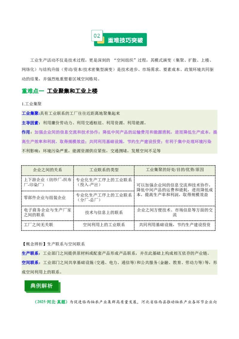 《专题26工业生产模式和产业结构升级（重难专练）（全国通用浙江专用）（教师版）_地理_2026年-地理高考专项复习_2026年高考地理重难点讲义专练（新高考通用）-G102_2026版》第2页预览