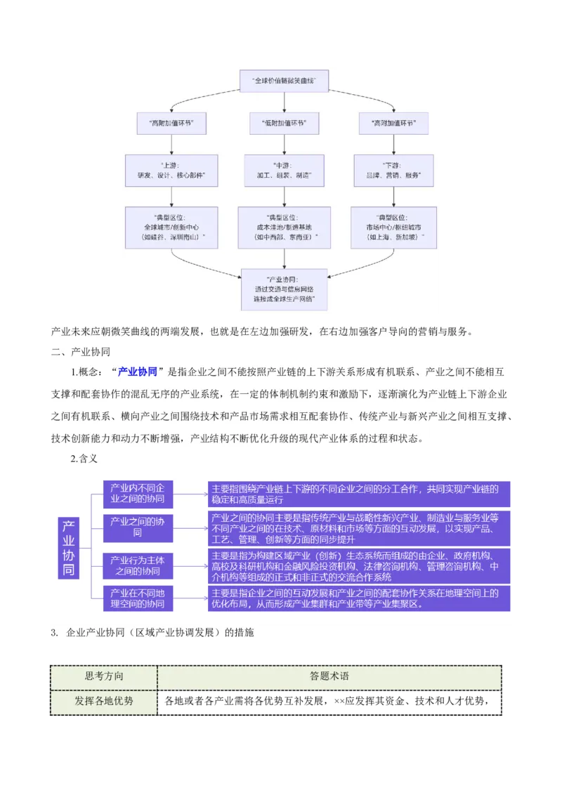《专题26工业生产模式和产业结构升级（重难专练）（全国通用浙江专用）（教师版）_地理_2026年-地理高考专项复习_2026年高考地理重难点讲义专练（新高考通用）-G102_2026版》第5页预览