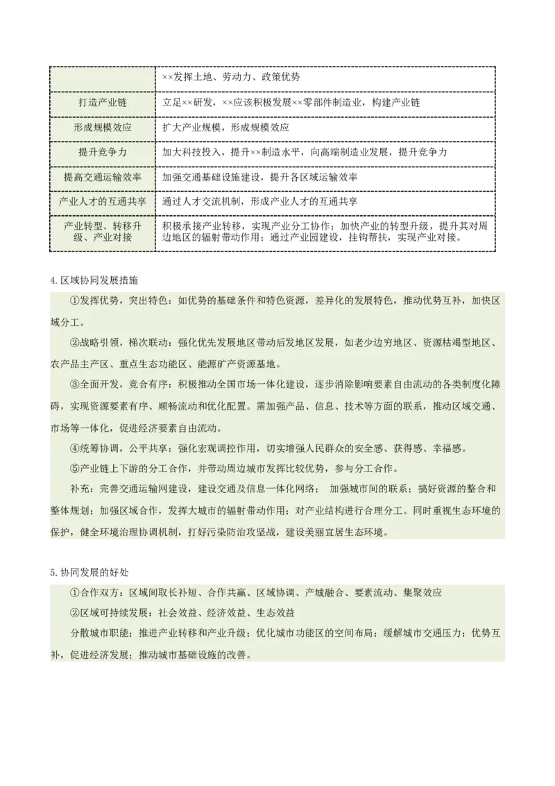 《专题26工业生产模式和产业结构升级（重难专练）（全国通用浙江专用）（教师版）_地理_2026年-地理高考专项复习_2026年高考地理重难点讲义专练（新高考通用）-G102_2026版》第6页预览