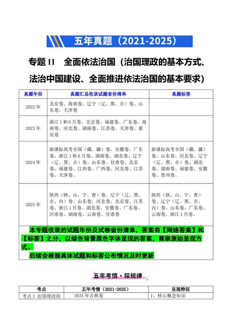 《专题11全面依法治国（治国理政的基本方式、法治中国建设、全面推进依法治国的基本要求）（全国通用）（解析版）_zheng治_2026年-政治高考专项复习》第1页预览