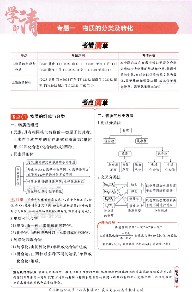 《2025A版5年高考3年模拟高考化学讲解册_2025A版53高考总复习学生用书》第5页预览