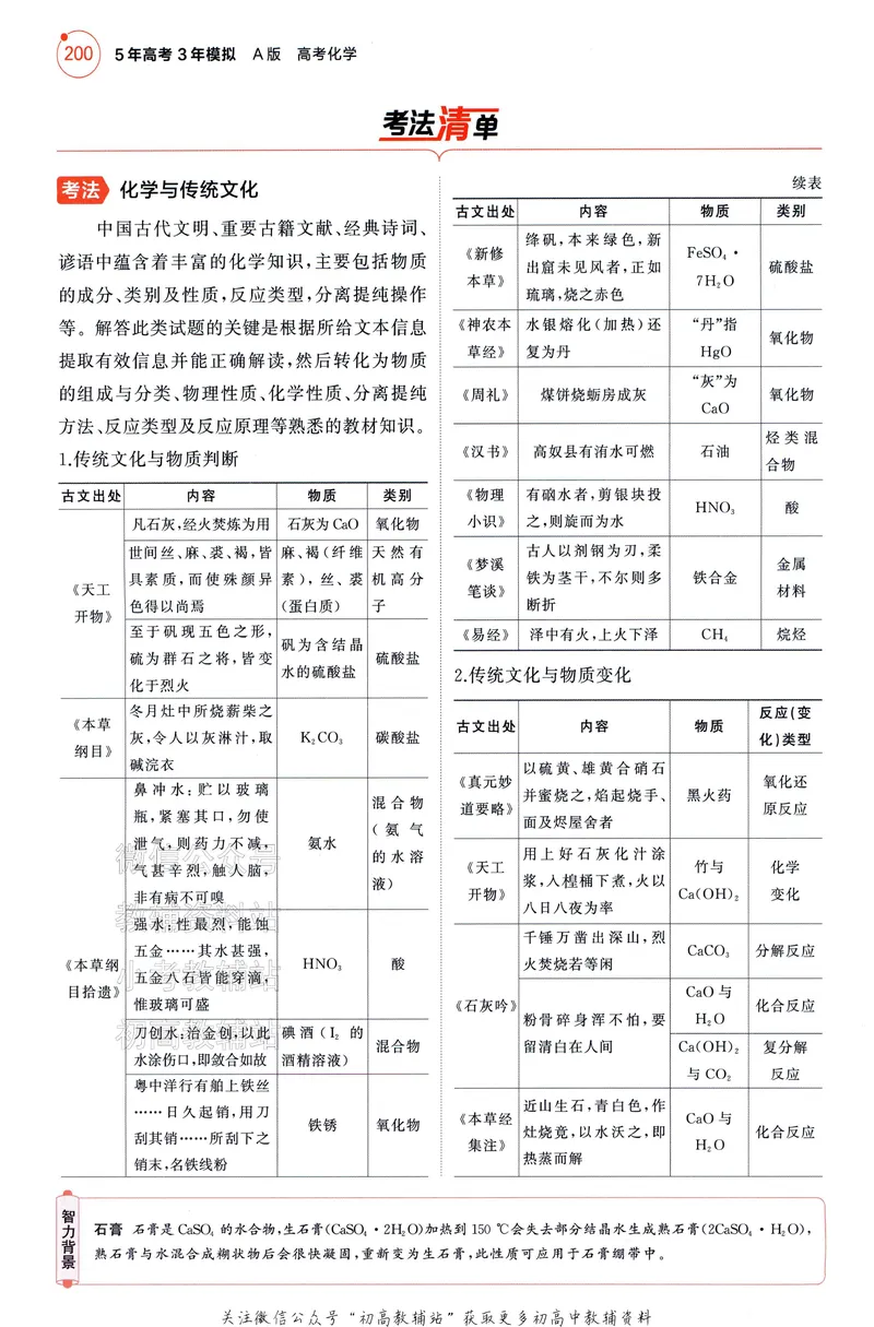 《2025A版5年高考3年模拟高考化学讲解册_2025A版53高考总复习学生用书》第8页预览