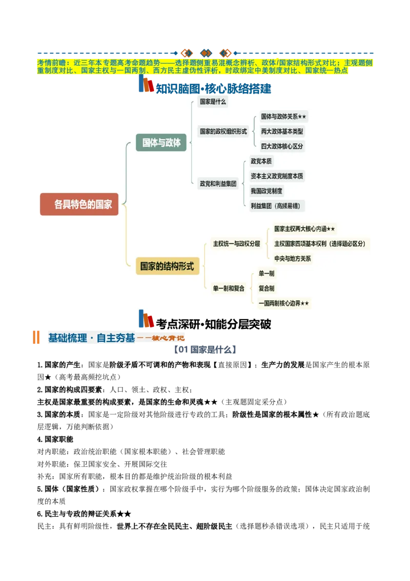 《专题01各具特色的国家（知识清单）（全国通用）（教师版）_zheng治_2027年高考政治一轮_2027年高考政治一轮复习讲义+练习+课件（新教材新高考）-G55_2027版》第2页预览