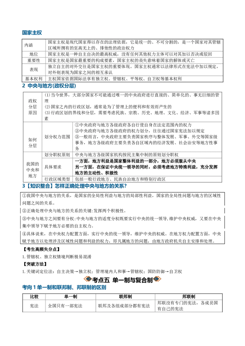 《专题01各具特色的国家（知识清单）（全国通用）（教师版）_zheng治_2027年高考政治一轮_2027年高考政治一轮复习讲义+练习+课件（新教材新高考）-G55_2027版》第8页预览
