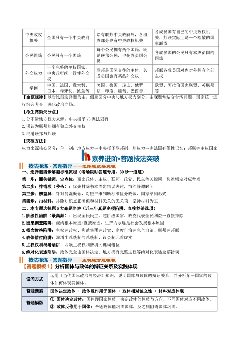 《专题01各具特色的国家（知识清单）（全国通用）（教师版）_zheng治_2027年高考政治一轮_2027年高考政治一轮复习讲义+练习+课件（新教材新高考）-G55_2027版》第9页预览