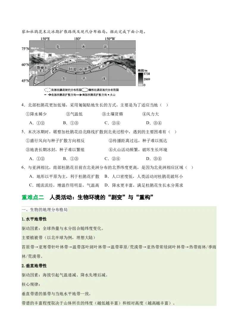 《专题18生物与环境（重难专练）（全国通用）（学生版）_地理_2026年-地理高考专项复习_2026年高考地理重难点讲义专练（新高考通用）-G102_2026版》第8页预览