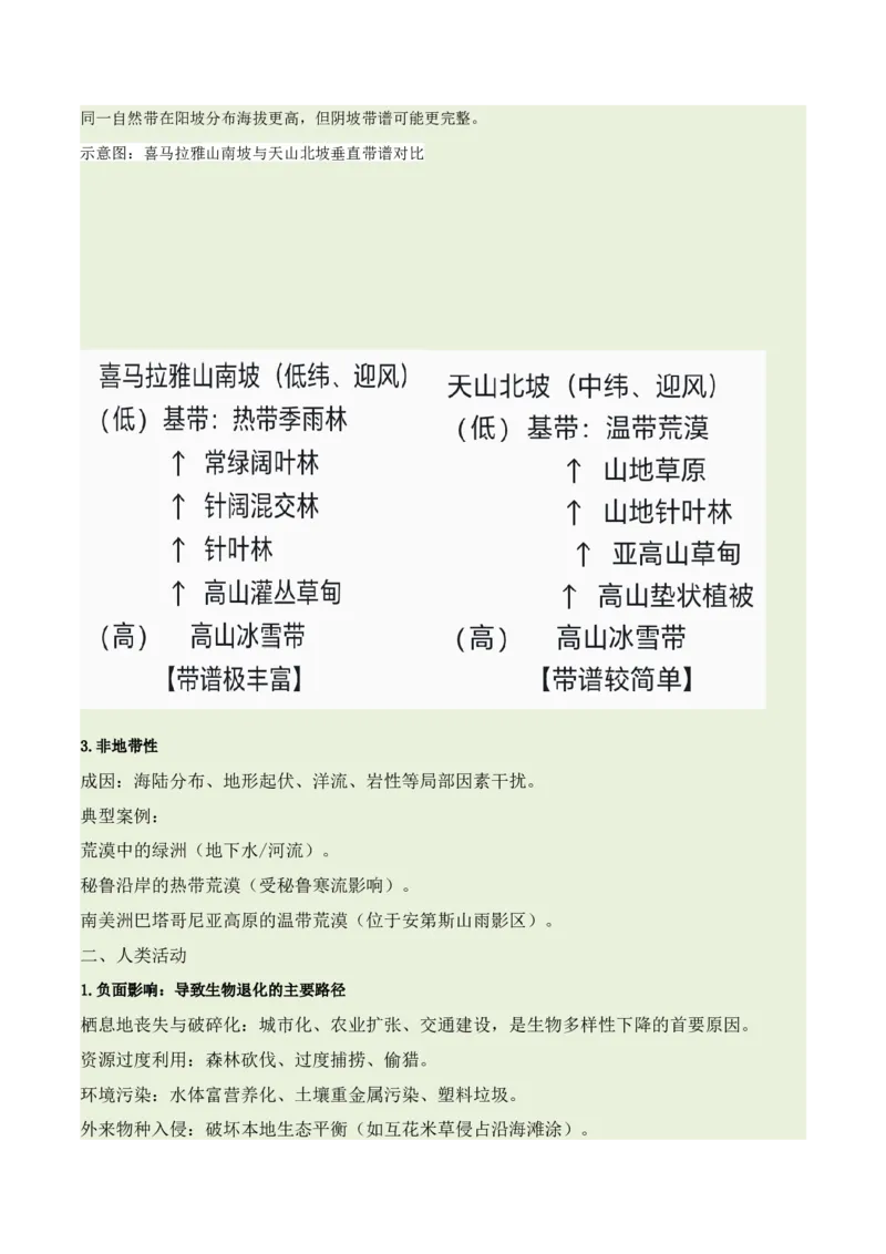 《专题18生物与环境（重难专练）（全国通用）（学生版）_地理_2026年-地理高考专项复习_2026年高考地理重难点讲义专练（新高考通用）-G102_2026版》第9页预览