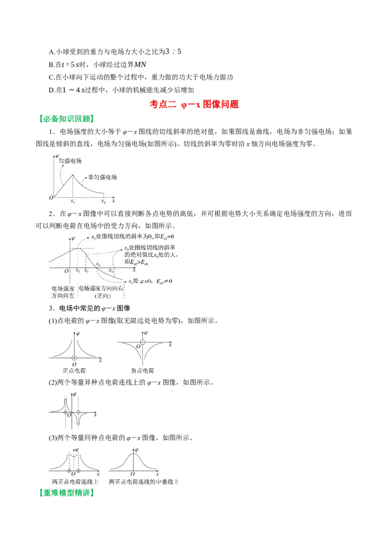 《专题强化：电场中的图像问题（举一反三讲义）（学生版）_地理_2027年高考地理一轮_2027年高考物理举一反三系列（新高考通用）-G249_资料_2027版》第5页预览