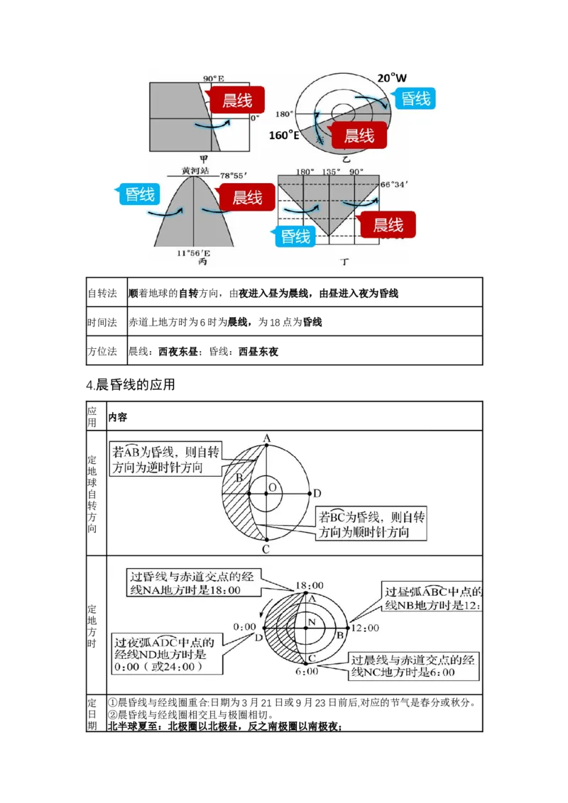 《5.高考地理一轮专题复习——地球自转及其地理意义_地理_2026年_2026年高考地理一轮专题复习专项训练-G351_资料》第8页预览