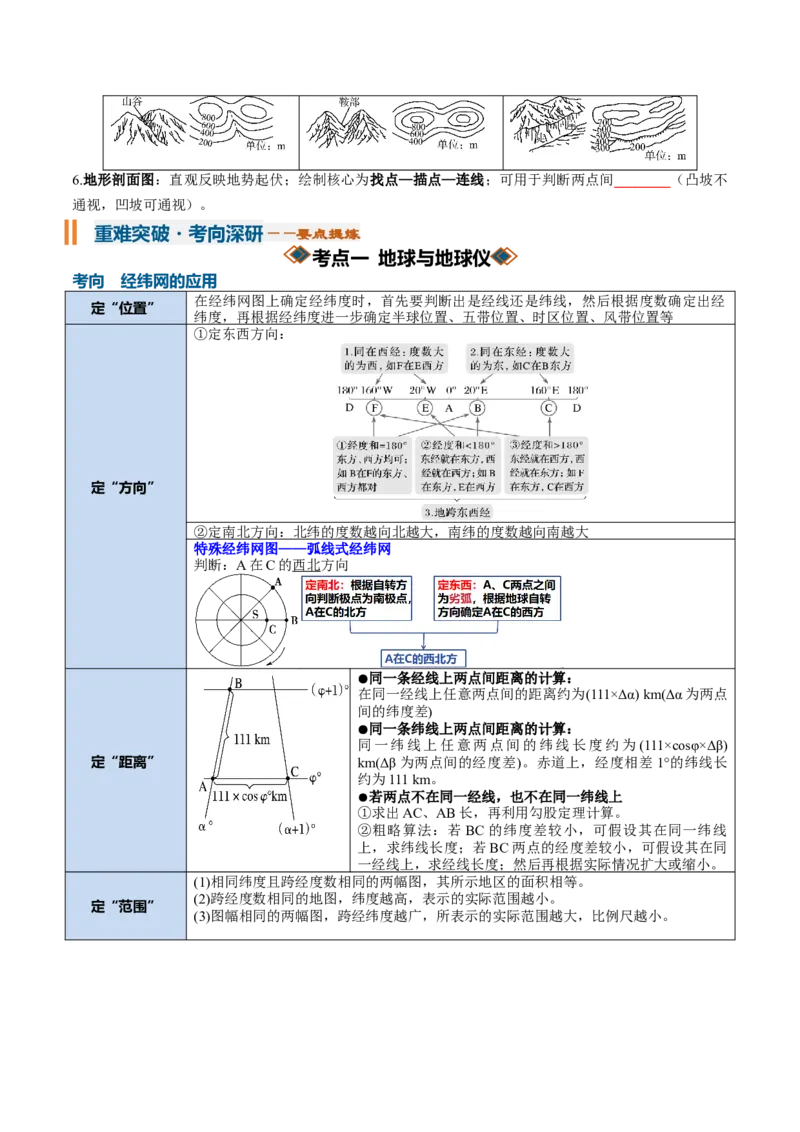 《专题01地球与地图（知识清单）（全国通用）（学生版）_地理_2027年高考地理一轮_2027年高考地理一轮复习讲义+练习+课件（新教材新高考）-G55_2027版》第4页预览
