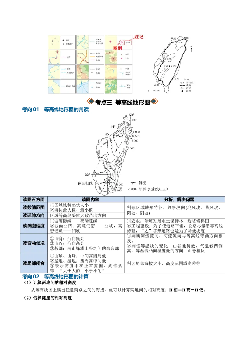 《专题01地球与地图（知识清单）（全国通用）（学生版）_地理_2027年高考地理一轮_2027年高考地理一轮复习讲义+练习+课件（新教材新高考）-G55_2027版》第8页预览