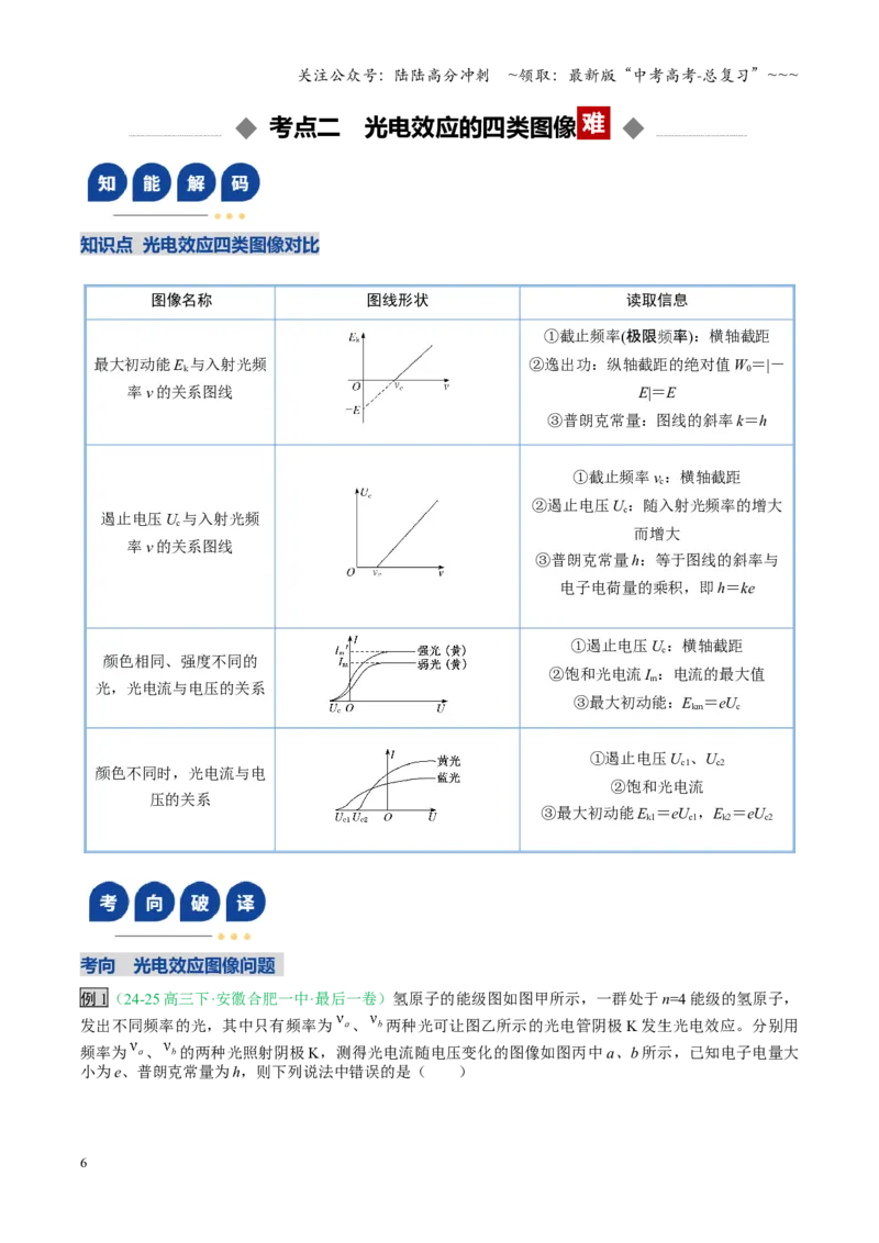 《第51讲近代物理初步（复习讲义）（安徽专用）（学生版）_04-物理-高考总复习_一轮复习_2026年-物理高考一轮复习_2026年高考物理一轮课件+讲义+练习（安徽专用）-G326》第6页预览