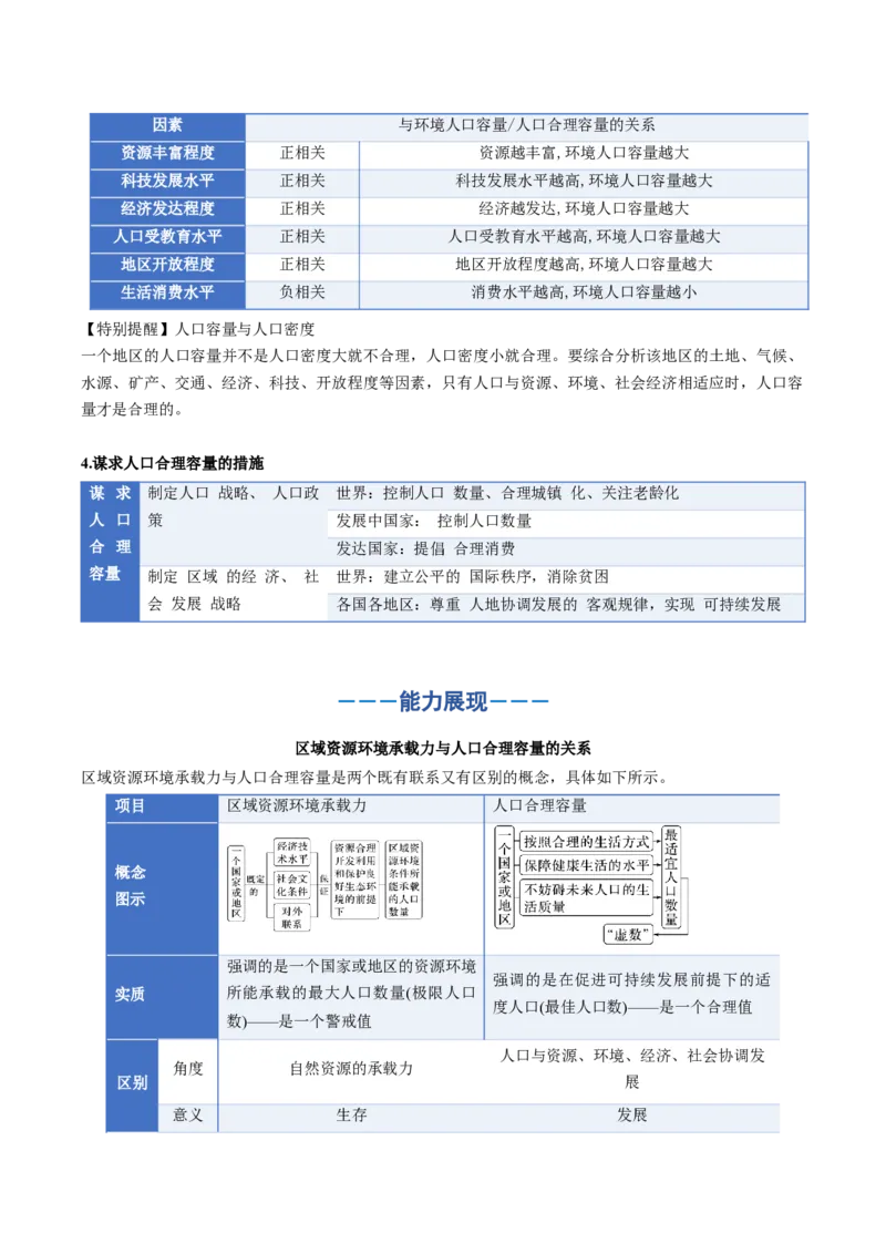 《专题08人口与地理环境（知识清单）（全国通用）（学生版）_地理_2026年_2026年高考地理一轮复习讲义+练习+课件（新教材新高考）-G55_2026版_专题08人口与地理环境》第9页预览