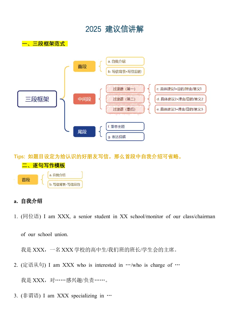 《01建议信逐句精讲精练_英语(2)_专项复习_2025年_2025年高考复习完形填空最新模拟精讲精练_32025届应用文写作讲练（全国通用）》第1页预览